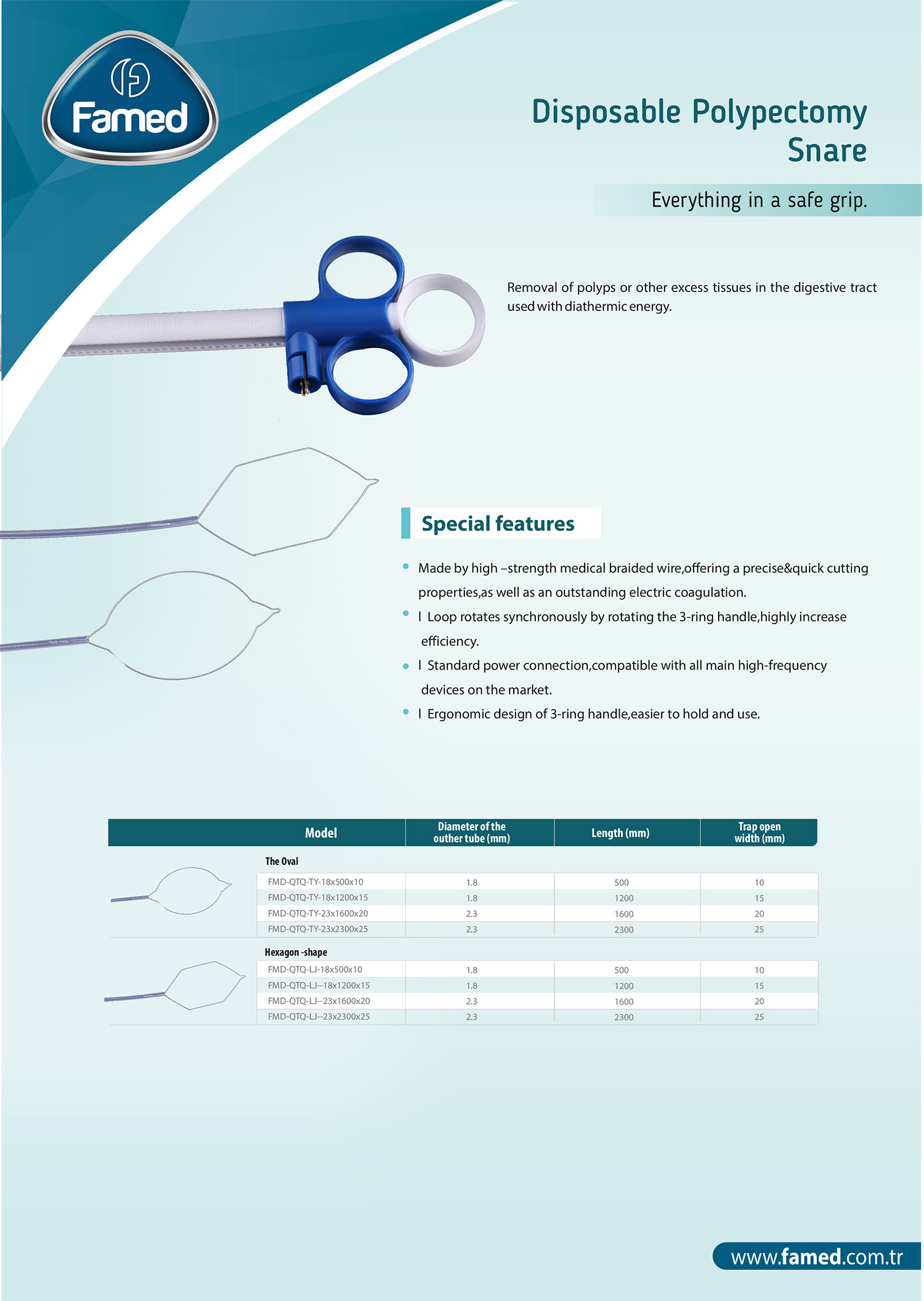 Disposable Polypectomy Snare