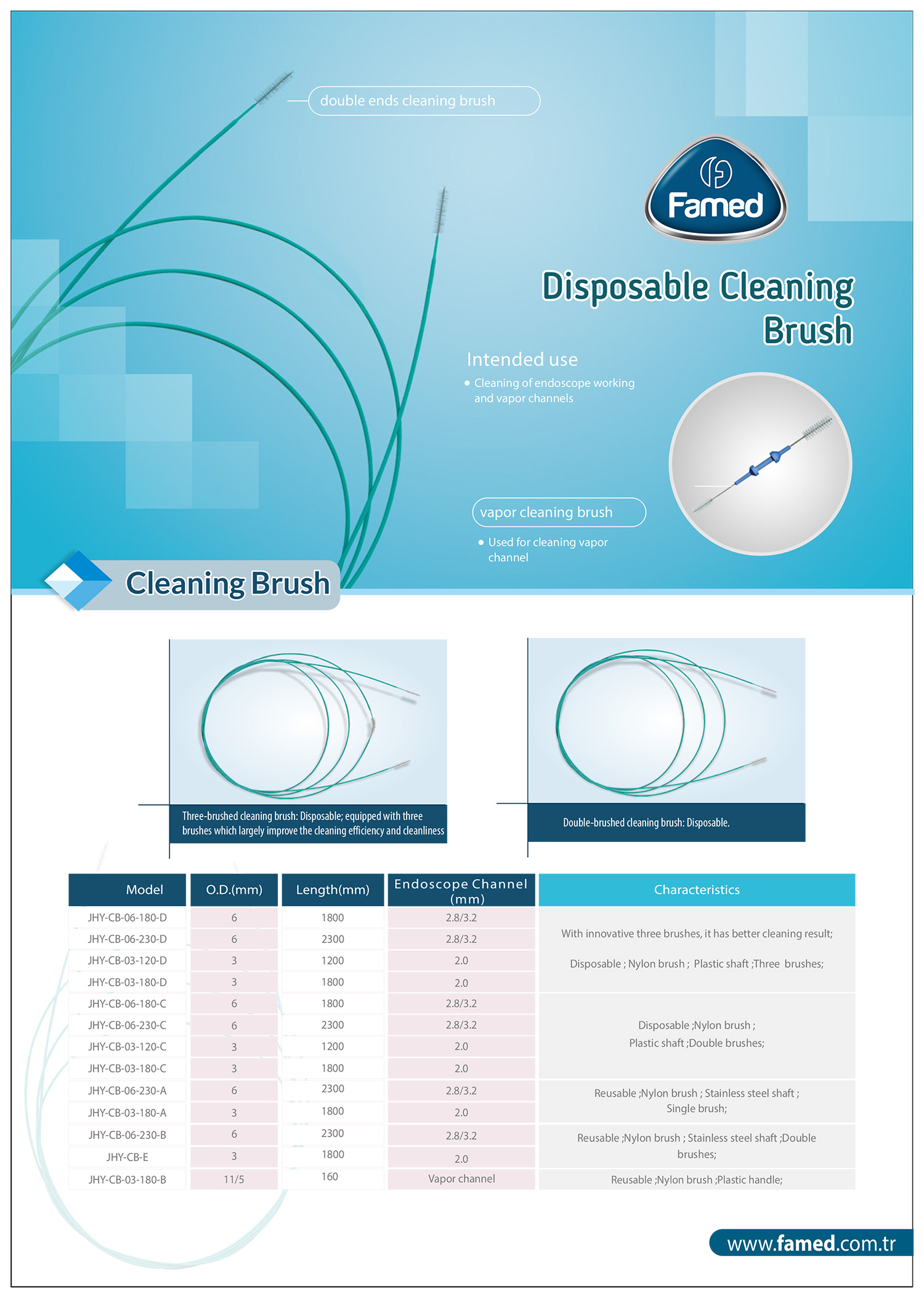 Disposable Cleaning Brush
