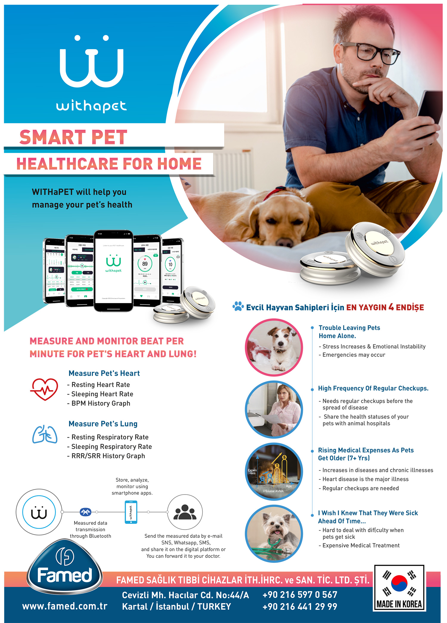 For Veterinarians